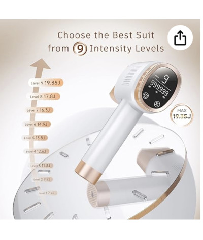 AMINZER Urządzenie IPL do depilacji laserem z 3 funkcjami HR/SC/RA, 9 poziomów energii, 999, 900 impulsów świetlnych,