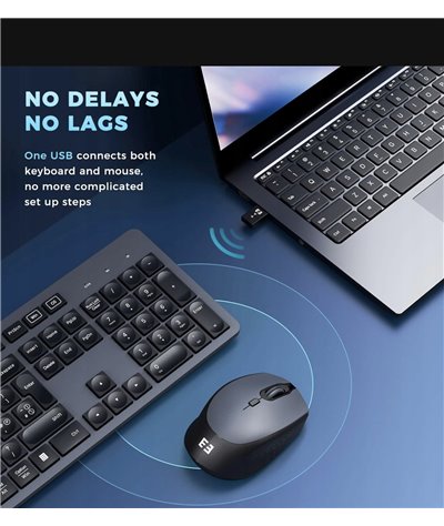 Klawiatura i mysz seenda