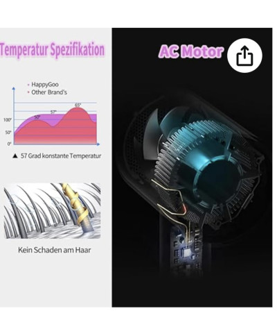 Suszarka do włosów, jonowa, silnik AC, szybkoschnąc,